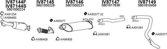 Veneporte 870061 - Pakoputkisto inparts.fi