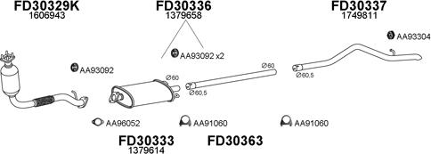 Veneporte 300593 - Pakoputkisto inparts.fi