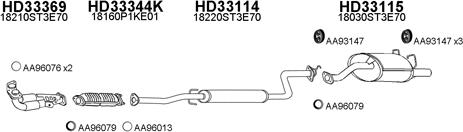 Veneporte 330024 - Pakoputkisto inparts.fi