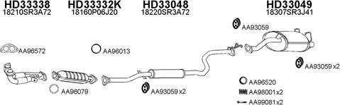 Veneporte 330020 - Pakoputkisto inparts.fi