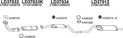 Veneporte 370009 - Pakoputkisto inparts.fi