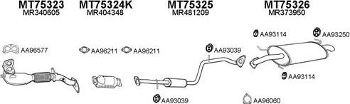 Veneporte 750033 - Pakoputkisto inparts.fi