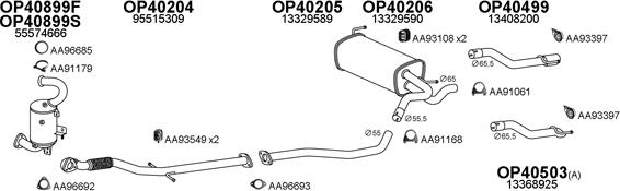 Veneporte 770319 - Pakoputkisto inparts.fi