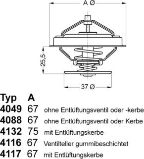 WAHLER 4088.80D - Termostaatti, jäähdytysneste inparts.fi