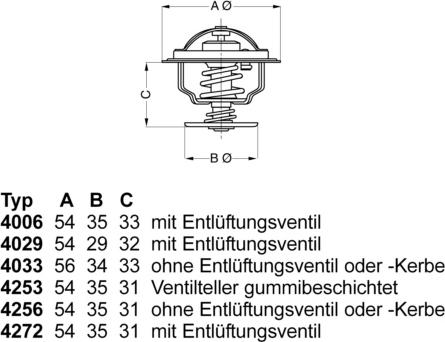 WAHLER 4256.87D50 - Termostaatti, jäähdytysneste inparts.fi