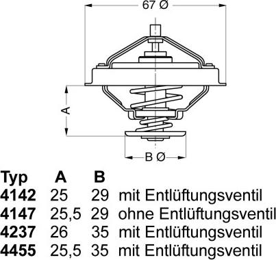 WAHLER 4237.80D - Termostaatti, jäähdytysneste inparts.fi