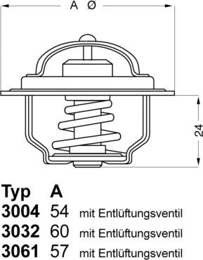 WAHLER 3004.88D1 - Termostaatti, jäähdytysneste inparts.fi