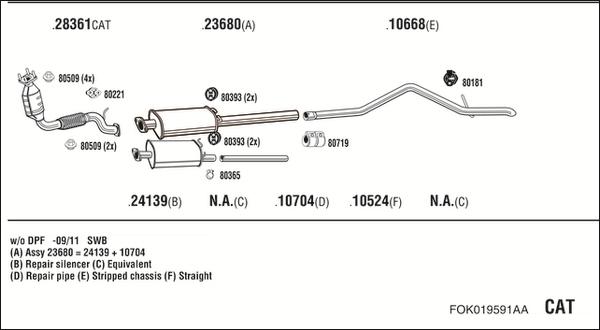 Walker FOK019591AA - Pakoputkisto inparts.fi