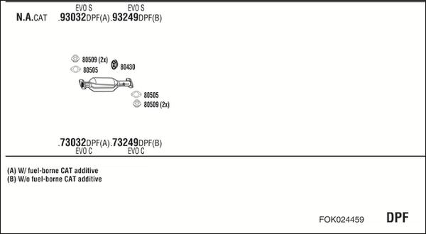 Walker FOK024459 - Pakoputkisto inparts.fi