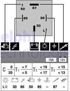 Wilmink Group WG1498990 - Ohjainlaite, hehkutusjärjest. inparts.fi