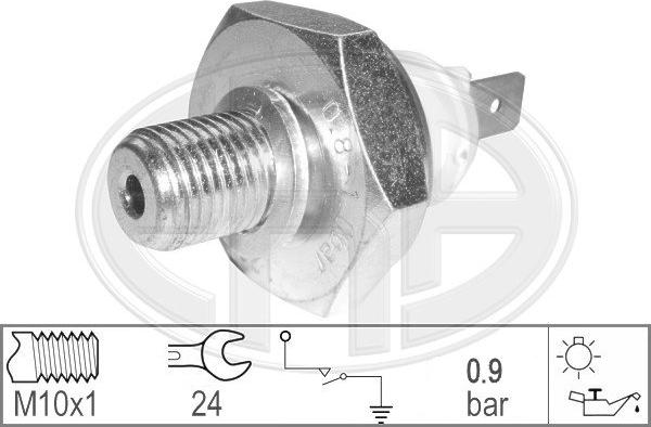 Wilmink Group WG1492489 - Tunnistin, öljynpaine inparts.fi