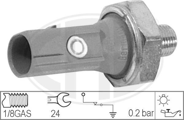 Wilmink Group WG1492520 - Tunnistin, öljynpaine inparts.fi