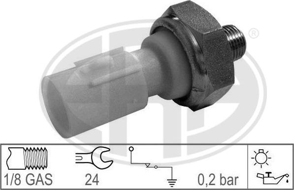 Wilmink Group WG1492603 - Tunnistin, öljynpaine inparts.fi