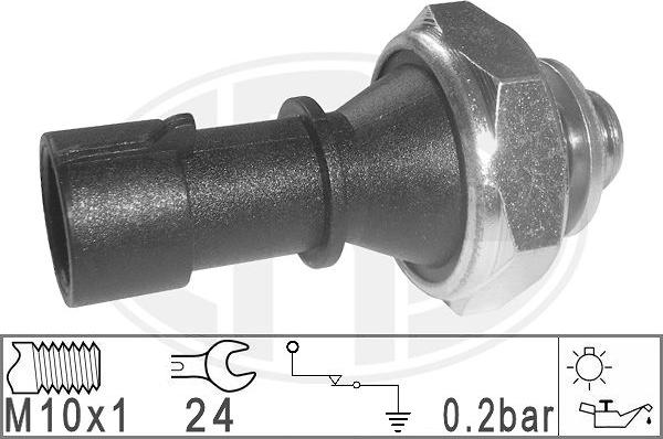 Wilmink Group WG1492634 - Tunnistin, öljynpaine inparts.fi