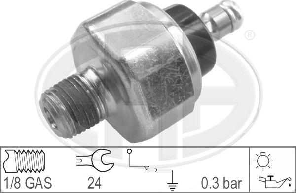 Wilmink Group WG1492361 - Tunnistin, öljynpaine inparts.fi