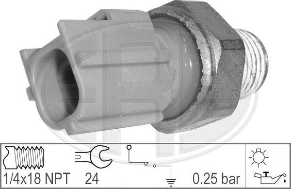 Wilmink Group WG1492382 - Tunnistin, öljynpaine inparts.fi