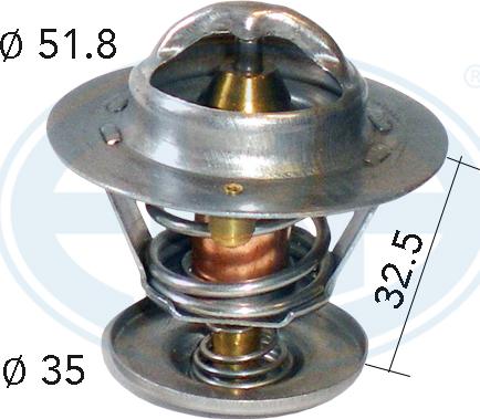 Wilmink Group WG1492731 - Termostaatti, jäähdytysneste inparts.fi