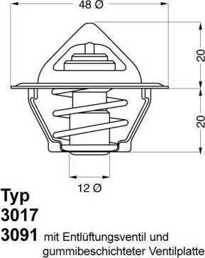 Wilmink Group WG1091777 - Termostaatti, jäähdytysneste inparts.fi