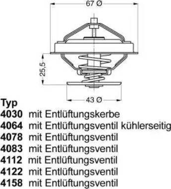 Wilmink Group WG1091634 - Termostaatti, jäähdytysneste inparts.fi