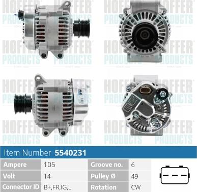 Wilmink Group WG2174991 - Laturi inparts.fi