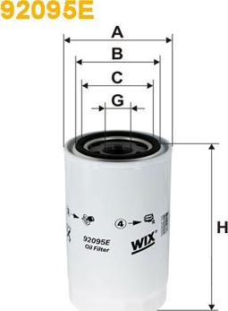 WIX Filters 92095E - Öljynsuodatin inparts.fi