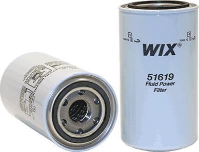 WIX Filters 51619 - Suodatin, työhydrauliikka inparts.fi