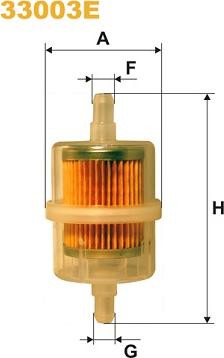 WIX Filters 33003E - Polttoainesuodatin inparts.fi