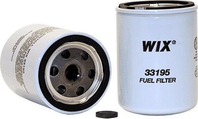 WIX Filters 33195 - Polttoainesuodatin inparts.fi