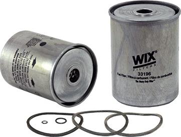 WIX Filters 33196 - Polttoainesuodatin inparts.fi