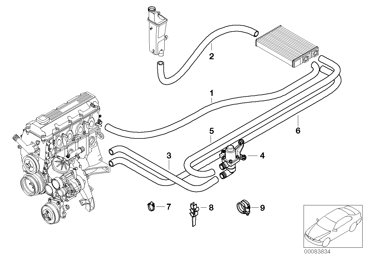 BMW 64 21 8 377 782 - Jäähdyttimen letku inparts.fi