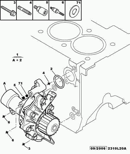 PEUGEOT 1201.J2 - Vesipumppu inparts.fi