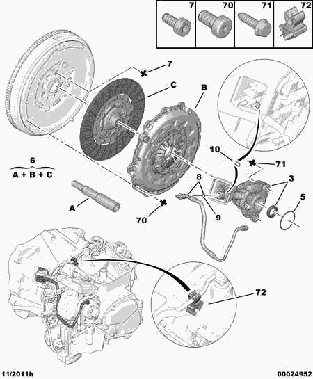 CITROËN 2052.P2 - Kytkinpaketti inparts.fi