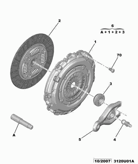 PEUGEOT 2052.K9 - Kytkinpaketti inparts.fi