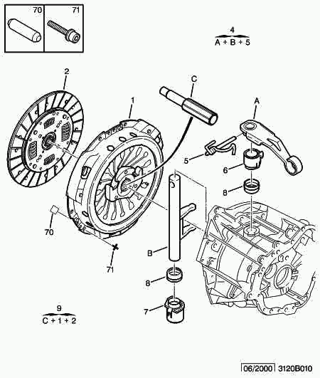 CITROËN 2050 T0 - Kytkinpaketti inparts.fi