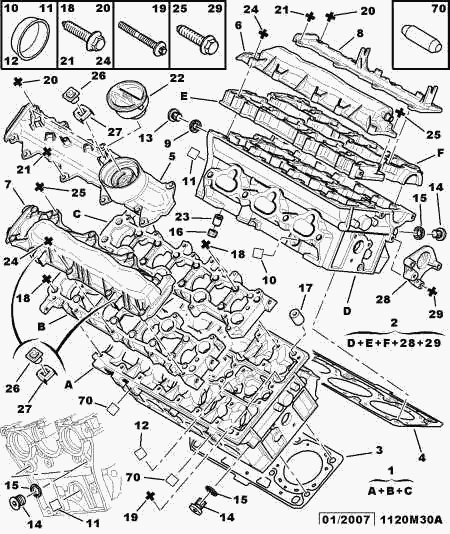 PEUGEOT 0204 86 - Syl.kannen pulttisarja inparts.fi