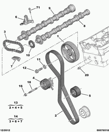 PEUGEOT 0831 Q0 - Hammashihnasarja inparts.fi