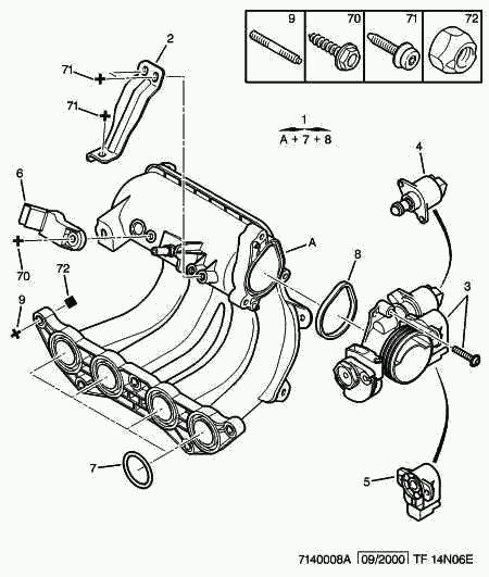 PEUGEOT 1920.AJ - Tunnistin, ahtopaine inparts.fi