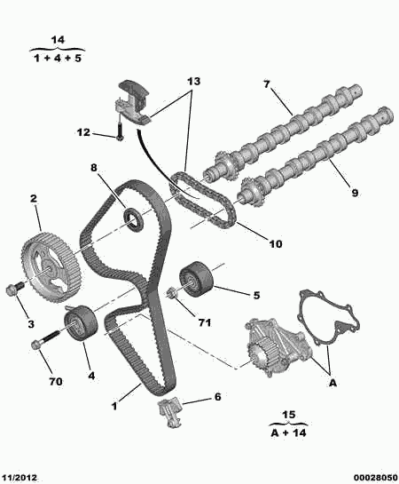 CITROËN 0831.V4 - Hammashihnasarja inparts.fi