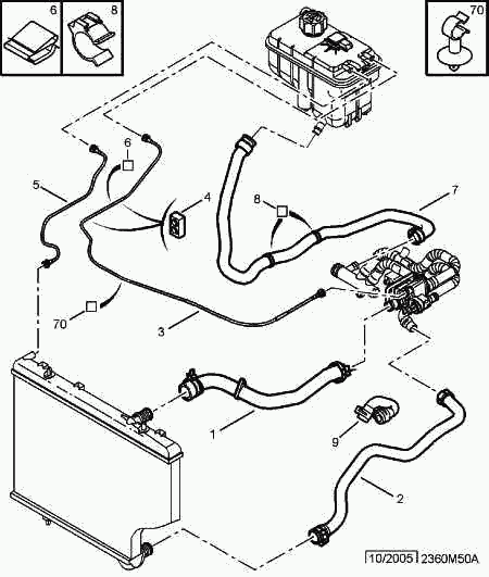 CITROËN 1317 N7 - Jäähdyttimen letku inparts.fi