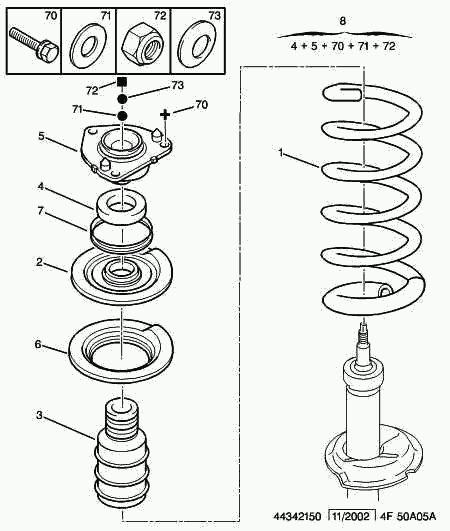 CITROËN 5035 47 - Rullalaakeri, jousijalkalaakeri inparts.fi