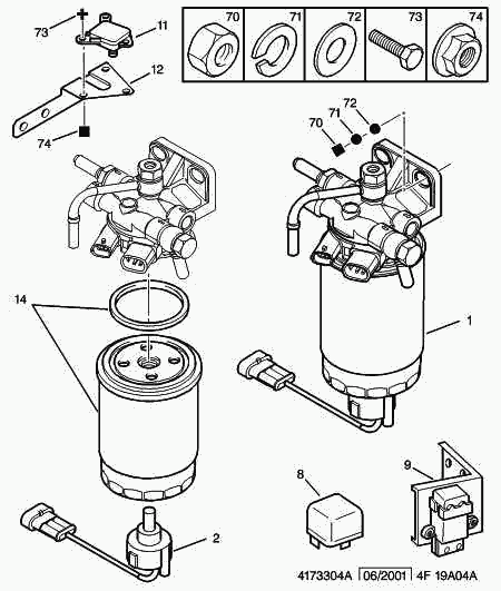 CITROËN 1906 C3 - Polttoainesuodatin inparts.fi