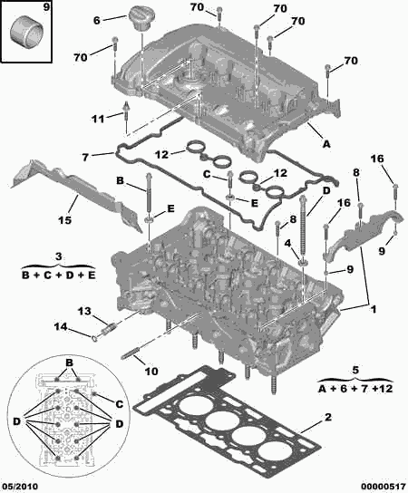 PEUGEOT 0248.Q2 - Venttiilikoppa inparts.fi