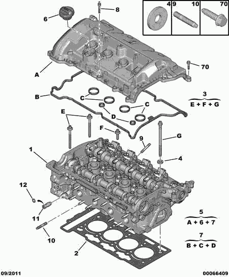 PEUGEOT 0249.E7 - Tiivistesarja, vent. koppa inparts.fi