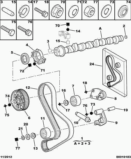 CITROËN 0818.32 - Hammashihnasarja inparts.fi