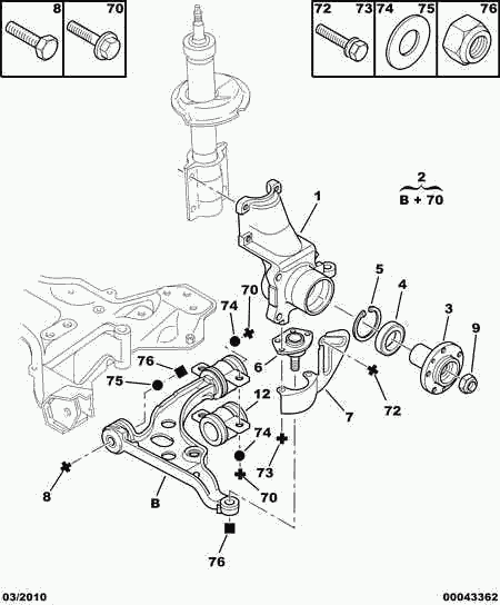 PEUGEOT 3326.63 - Pyöränlaakerisarja inparts.fi