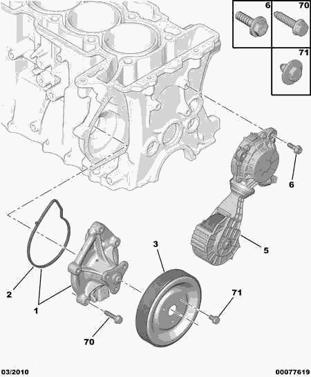 PEUGEOT 1206.E8 - Tiiviste, vesipumppu inparts.fi