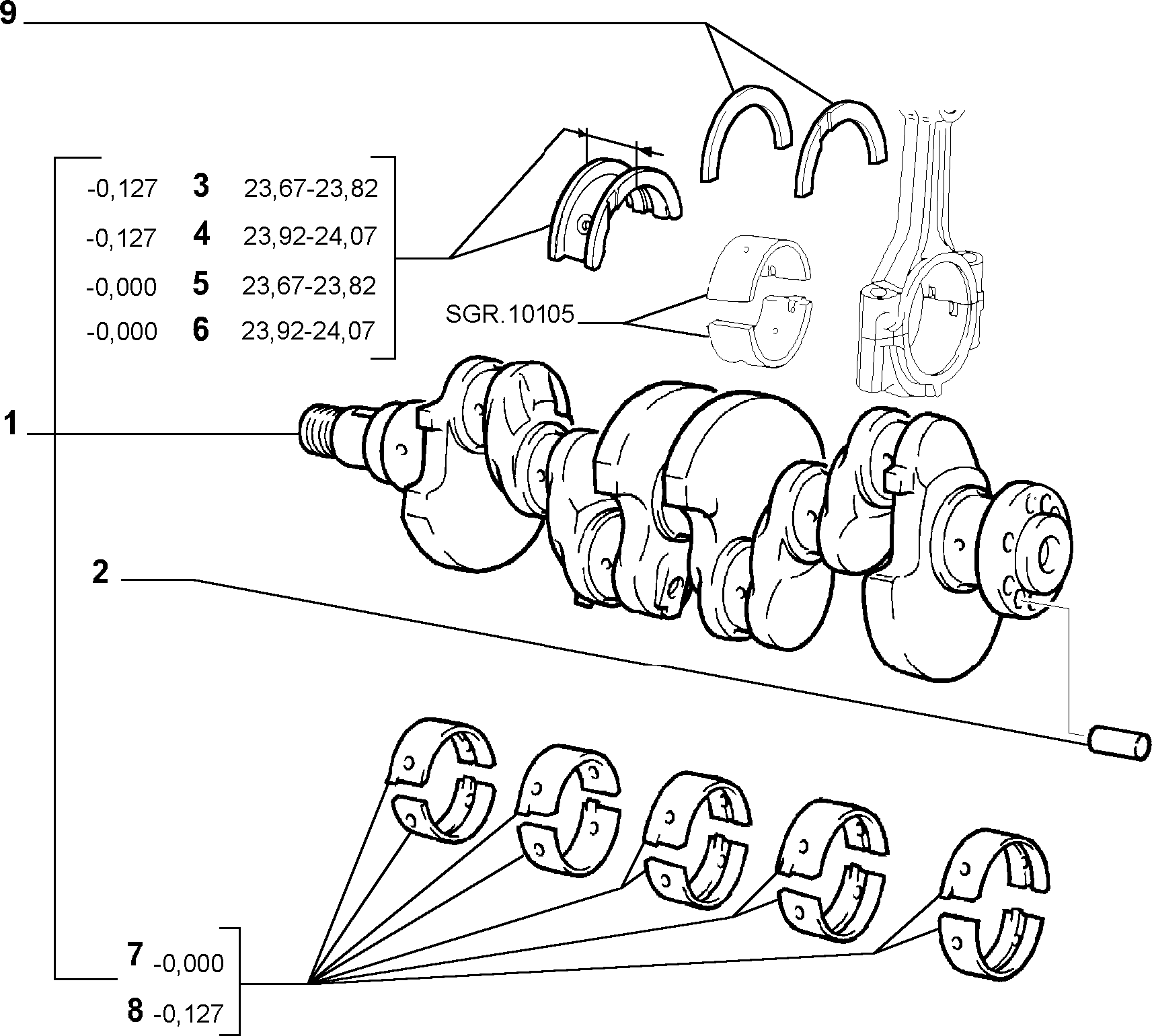 Scheme