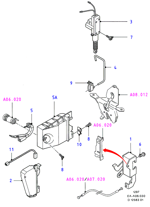 FORD 6 758 077 - Säätöelementti, keskuslukitus inparts.fi