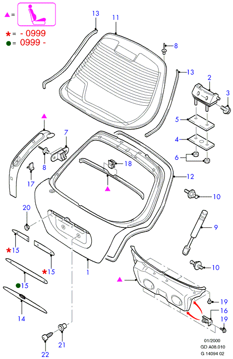 FORD 1 020 156 - Kaasujousi, tavaratila inparts.fi