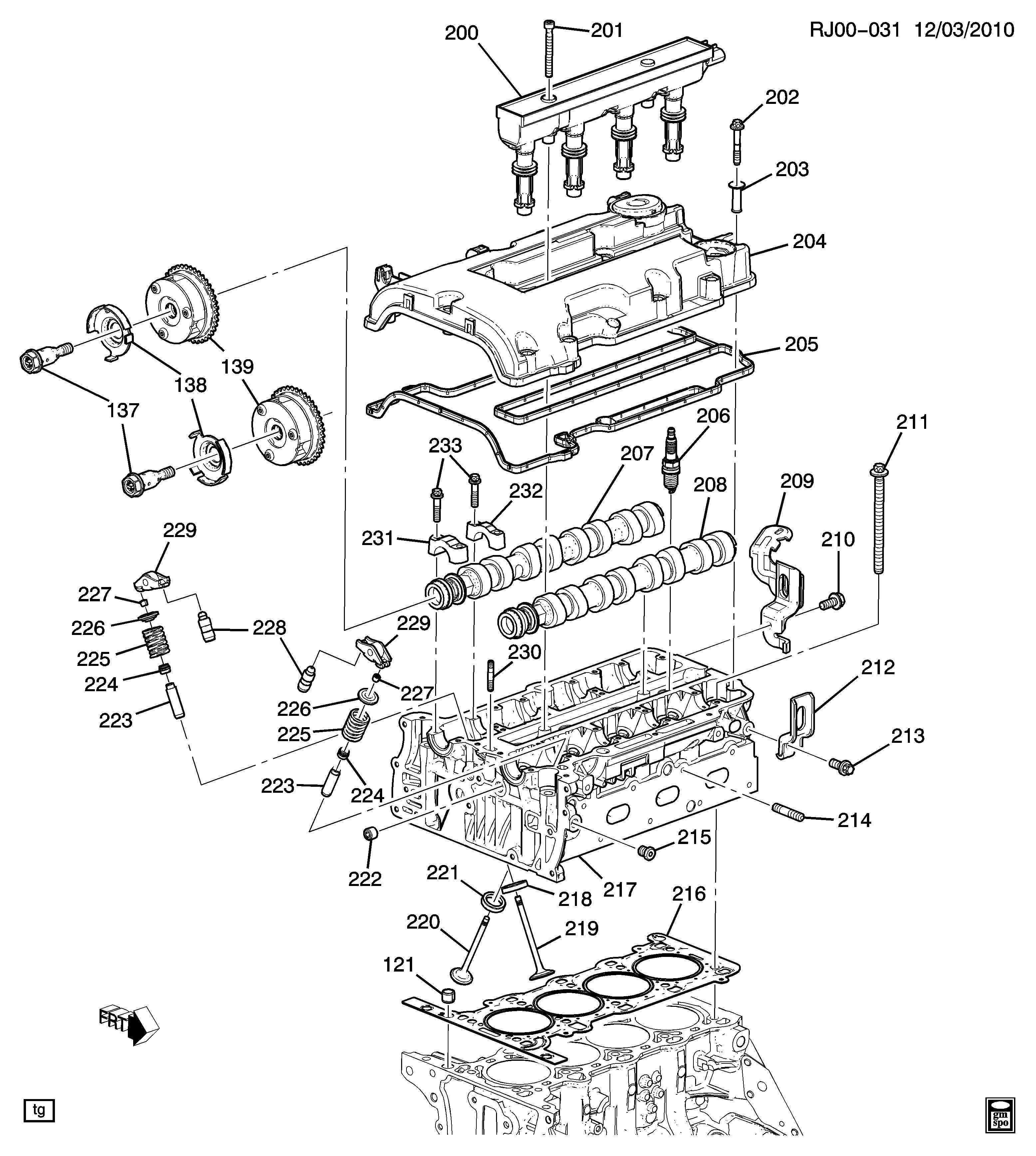 Opel 25195107 - Sytytyspuola inparts.fi